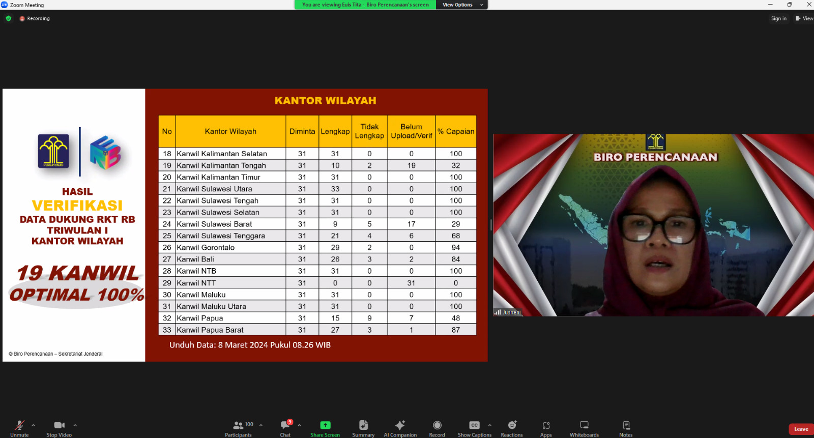 KEGIATAN 08 03 2024 ZOOM RB 4